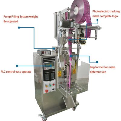 Chine Contrôle de puce de micro-ordinateur de machine de conditionnement de sachet de poudre d'assaisonnement fournisseur