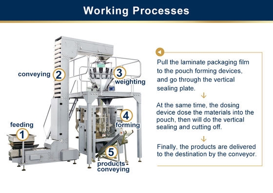 Chine Machine de conditionnement verticale de granule, machine à emballer de sachet de poudre de la puissance 4KW fournisseur